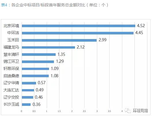 沈阳市常住人口_2016年沈阳常住人口达829.2万,去年就出生了这些人(2)