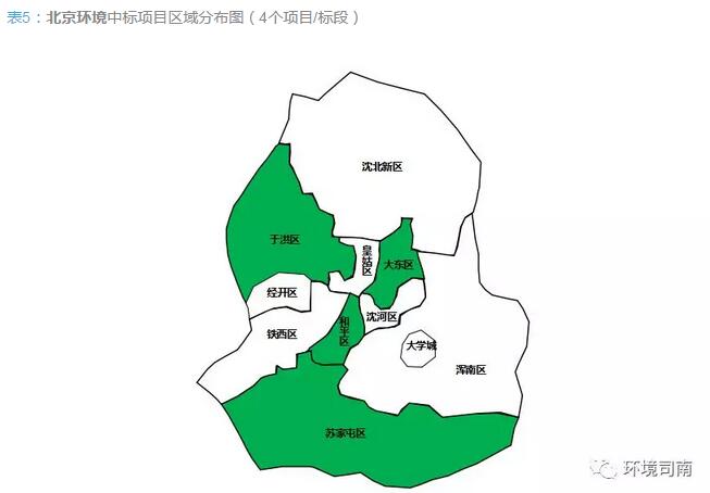 沈阳市区常住人口多少_2020年中心城区常住人口1085万(2)