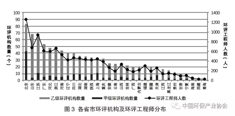 江苏占全国gdp_江苏gdp破10万亿图片(3)