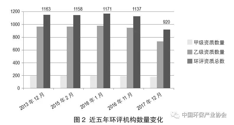 山东人口数量排名_...年北京、河北、山东、河南高考报名人数对比图-2016中国(2)