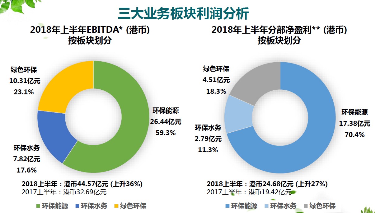 垃圾发电排名_垃圾焚烧发电图片(2)