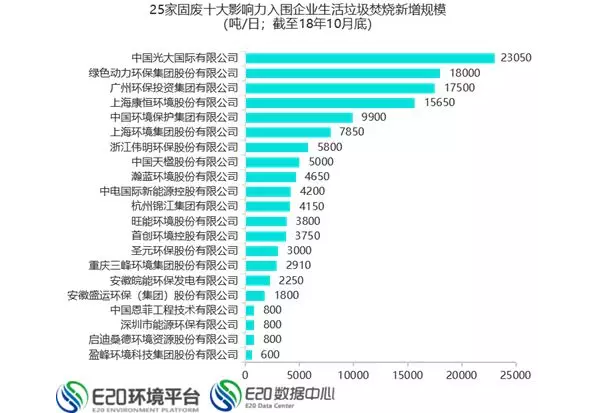 环卫公司排名_环卫工人图片