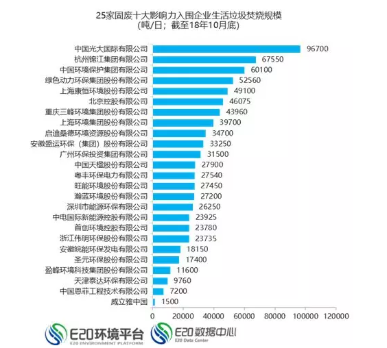 环卫公司排名_环卫工人图片