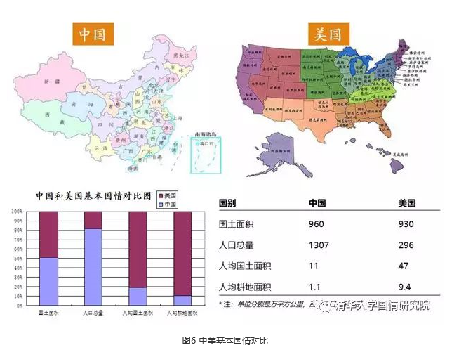 人均国土_中国人均寿命(2)