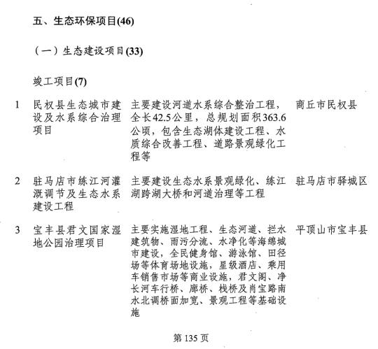 2019河南经济热点_2019河南军转申论热点 数字经济