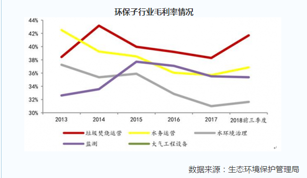 2019宜昌随着经济_...开的周期轮回 2019年全球宏观经济展望(2)