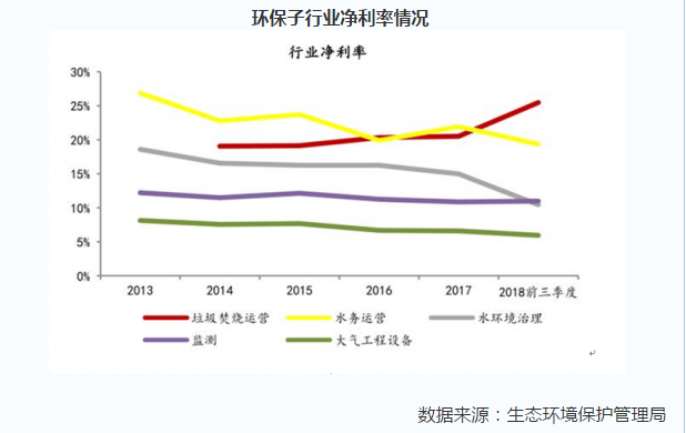 2019宜昌随着经济_...开的周期轮回 2019年全球宏观经济展望(2)