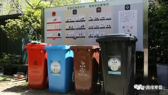 垃圾分类（图片来源网络）