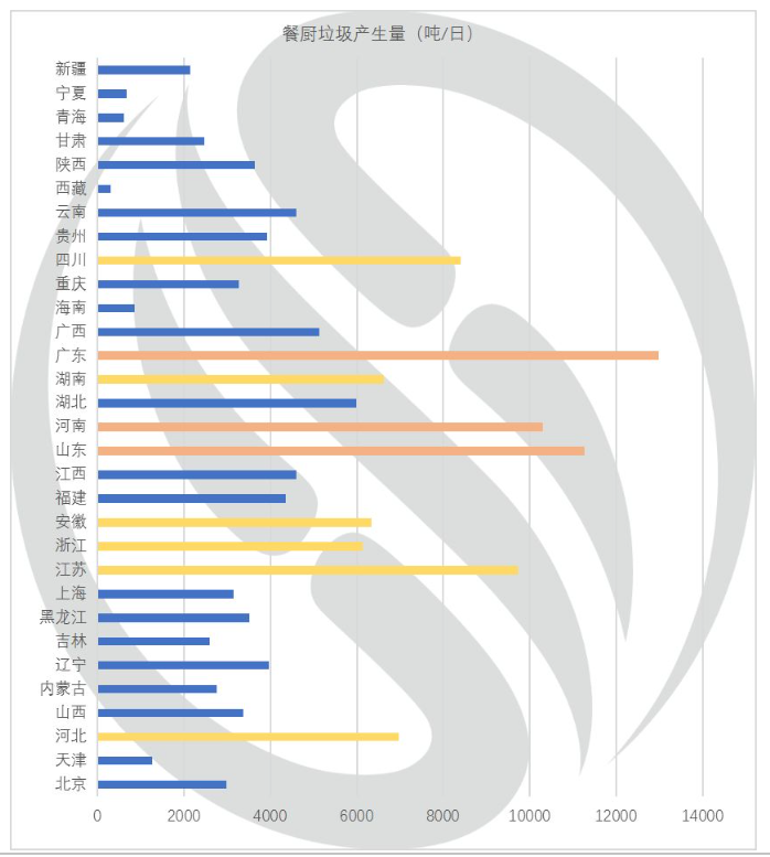 各省城市人口_河南总人口1.09亿,郑州首次成为全省常住人口最多的城市