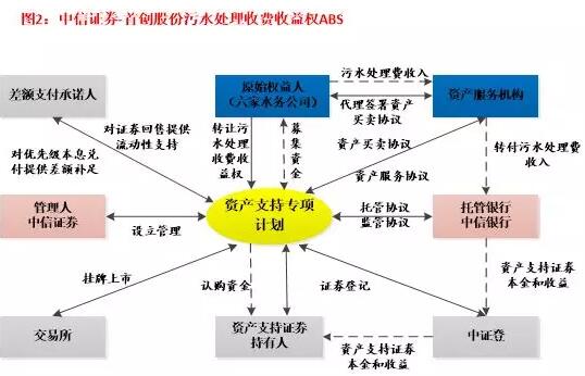 人口管理方式_苏州流动人口积分管理将启动 图解管理办法(2)