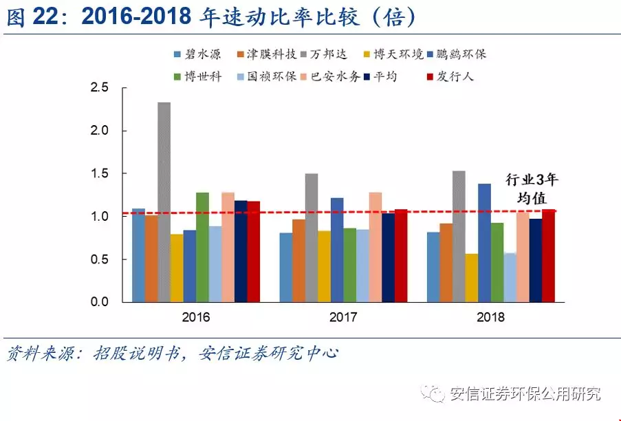 南堡开发区经济总量_南堡开发区翟静(2)