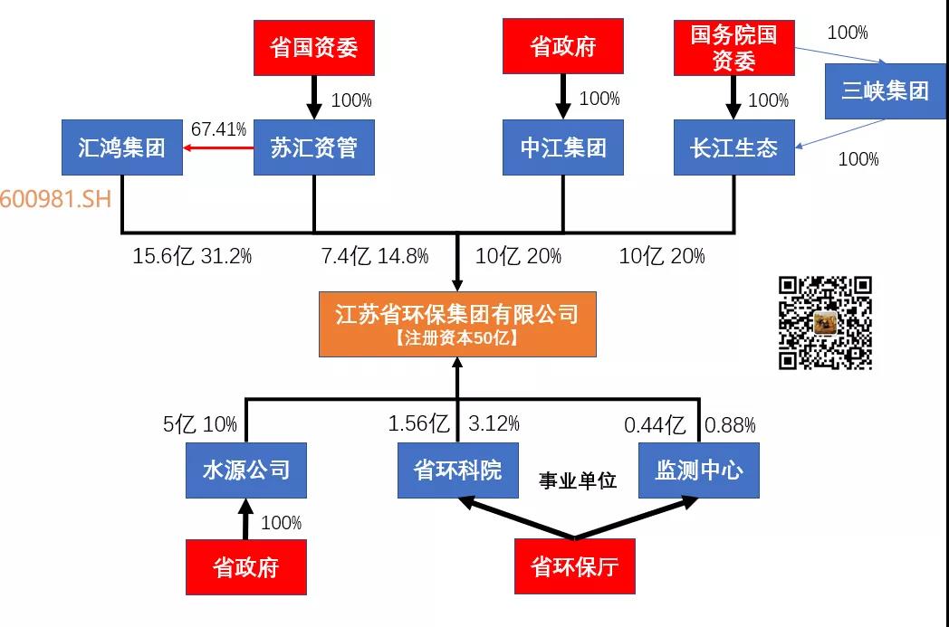 微信图片_20191126084945.jpg