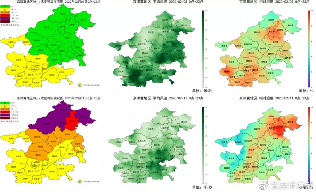 典型清潔天和污染天區(qū)域內(nèi)近地面相對濕度和風速分布