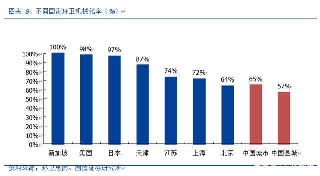 美国垃圾人口_美摄影师拍摄 垃圾埋人 照片 凸显垃圾泛滥问题 高清组图(2)