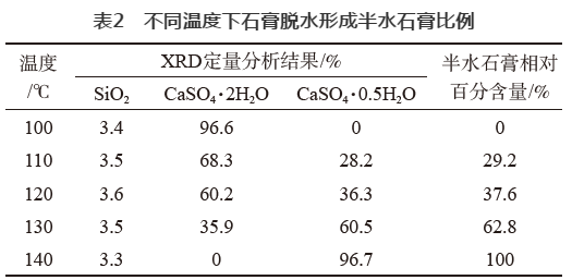水一般能保存多长时间 1584675258275684.png