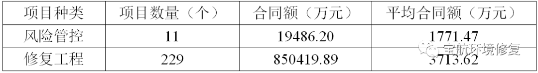 1585114430769529.png