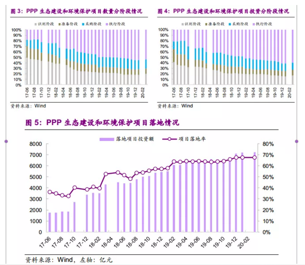 2020至2018年各国经济总量_2015中国年经济总量(3)