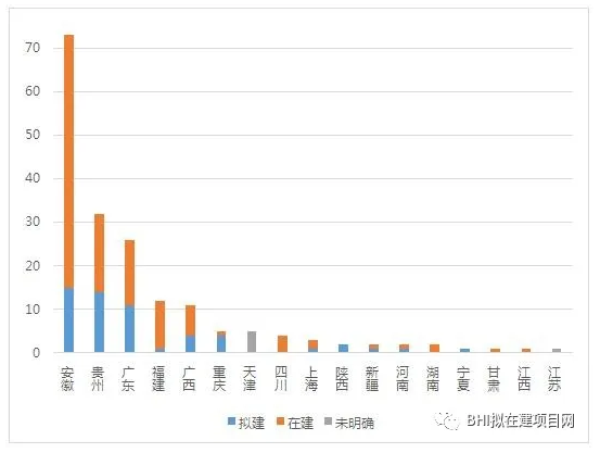 陈江街道2020gdp_惠州 电话 最新图文解析(2)