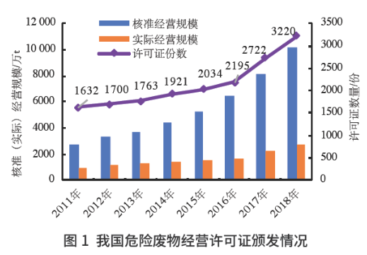 旅游业发展问题及对策 1597027623685668.png