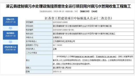 灌云人口2020GDP_灌云臧红方(2)