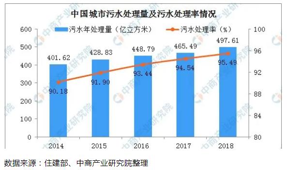 清理人口_人口普查图片(2)