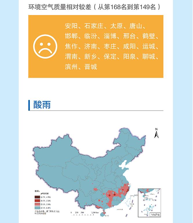 一图读懂《2020中国生态环境状况公报》
