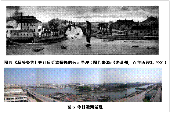 文本框:  
图5 《马关条约》签订后觅渡桥堍的运河景观（图片来源：《老苏州, 百年历程》，2001）
 
图6 今日运河景观
