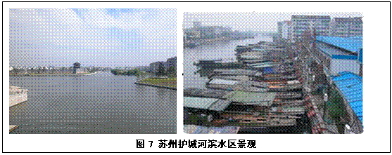文本框:    
图7 苏州护城河滨水区景观
