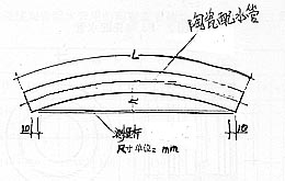 1.jpg (14133 字节)