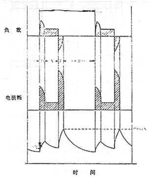 60.xzdjjsyq.5.jpg (29621 字节)