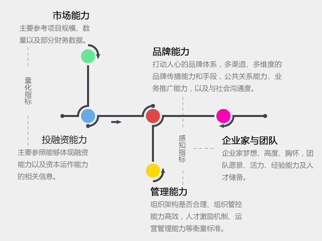 固废“白马”、“黑马”1118(1).jpg