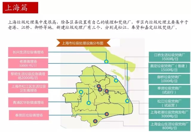 宿迁市人口分布情况_宿迁市地图(3)