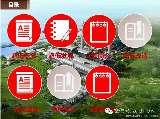 燃煤電廠煙氣超低排放應(yīng)用研究