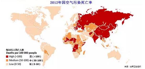 世界能源展望特別報道能源與空氣汙染