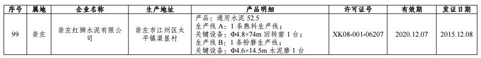 大氣污染防治