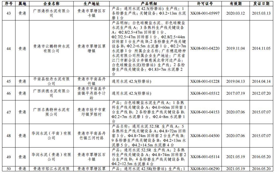 大氣污染防治