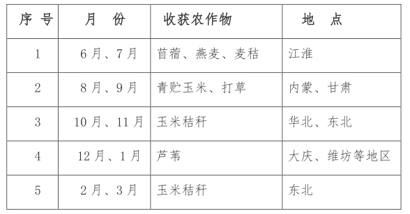 微信截图_20170629093822.png