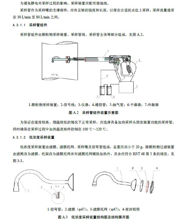 《燃煤电厂大气污染物排放标准》（征求意见稿） 