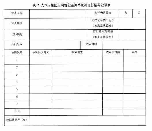 大氣污染防治