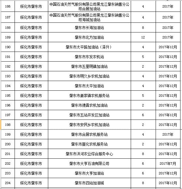 大气污染防治