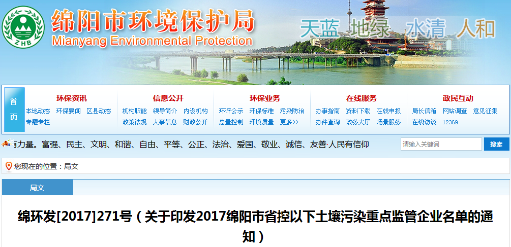 2017 绵阳市省控以下士壤污染重点监管企业名单