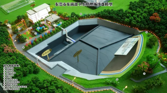 (东莞市东南部卫生填埋场沙盘模型)