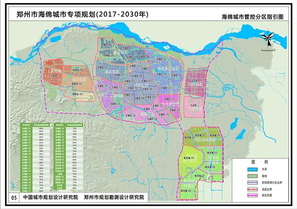 郑州市海绵城市专项规划