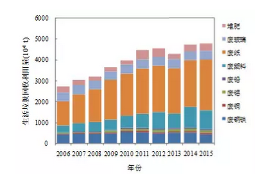 1532568578225266.png image.png