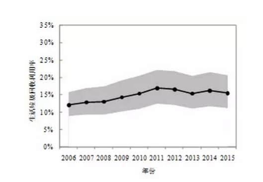 1532568657455951.png image.png