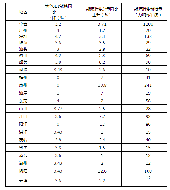 微信截图_20180803111544.png