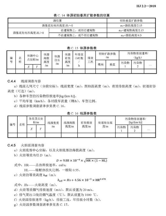 大氣環(huán)境影響評(píng)價(jià)