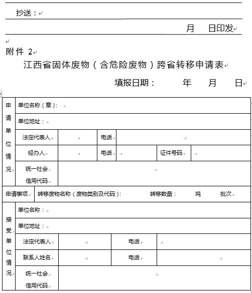 危险废物经营许可证