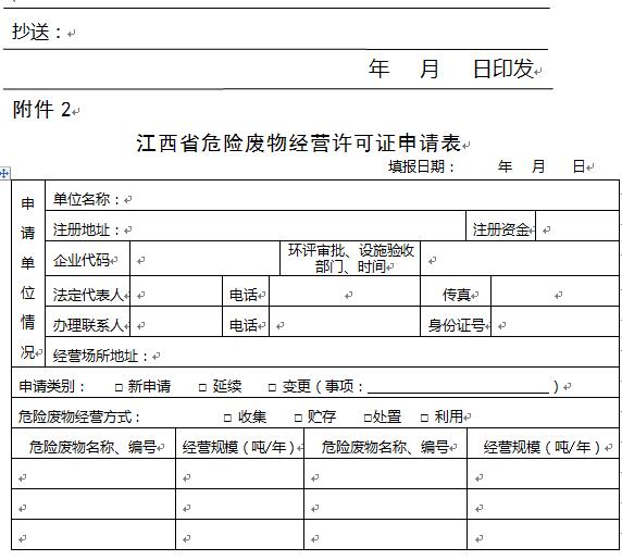 危险废物经营许可证