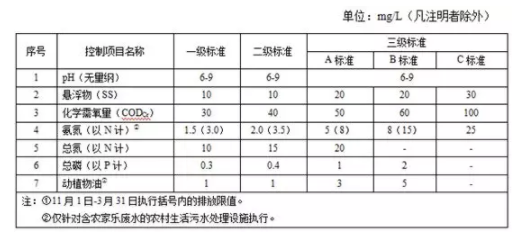 黄奇帆：中国城市居民房地产债务占家庭收入137.9%